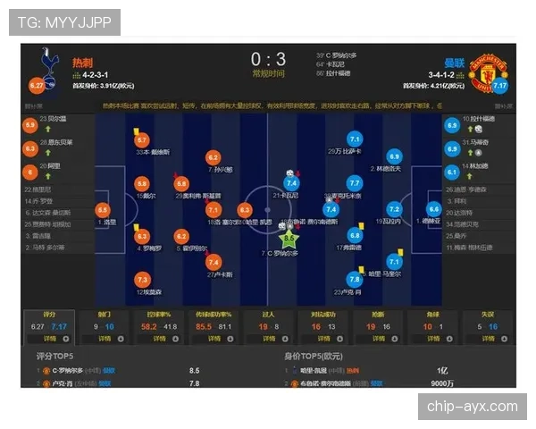 桑普多利亚比赛节奏解析：战术优化驱动球队表现持续向好