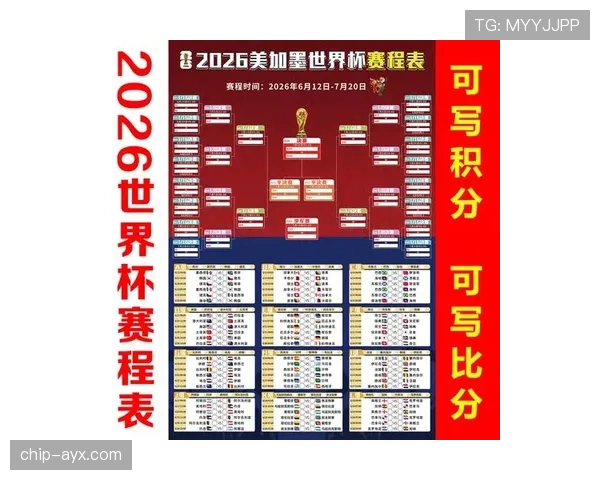 2026世界杯美国队主场作战能否突破历史最佳八强战绩