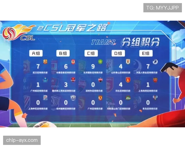 南非队2026世界杯预选赛突围可能性分析 非洲区竞争格局与晋级之路